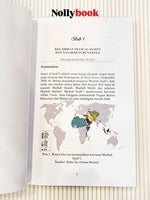 Imam Syafi’i dan Mazhabnya di Negara Brunei Darussalam