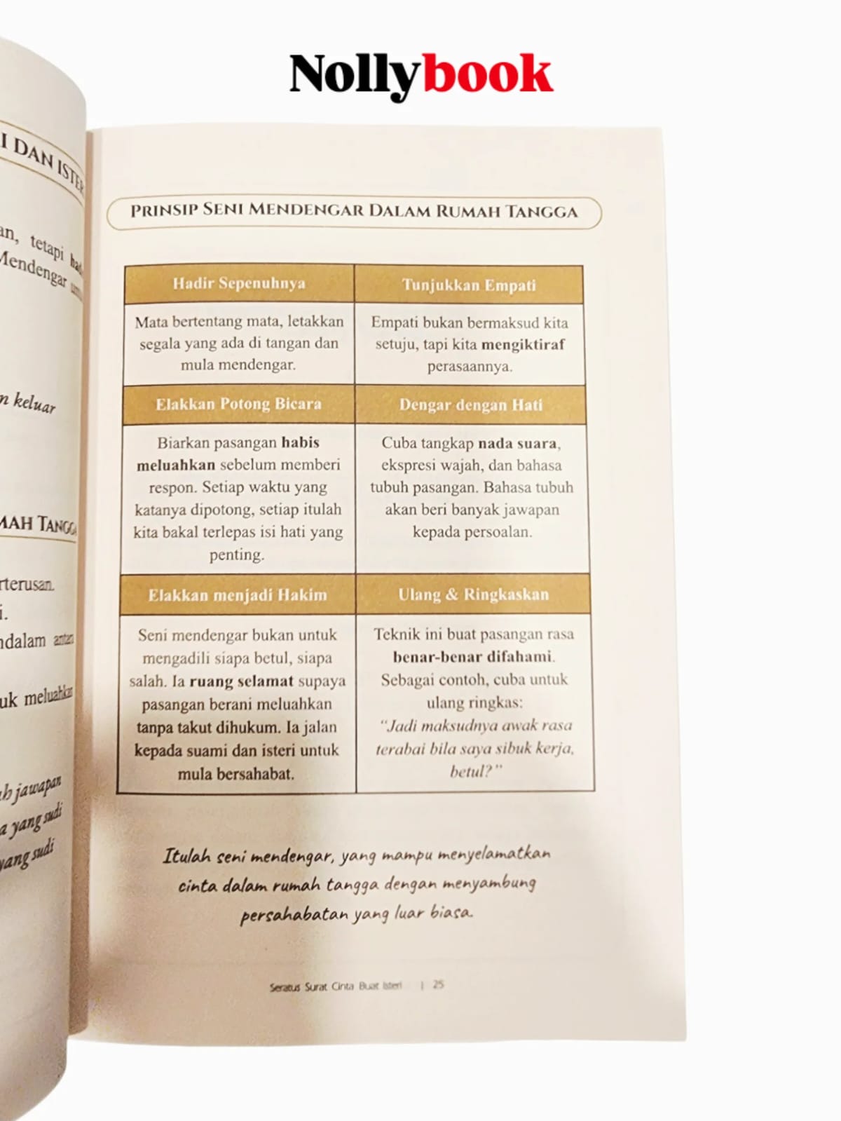 Seratus Surat Cinta Buat Isteri by Bonda Umirah