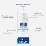 SOS NIGHT 15ML