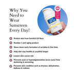 SOS SPF 50 Sun Cream 15ML