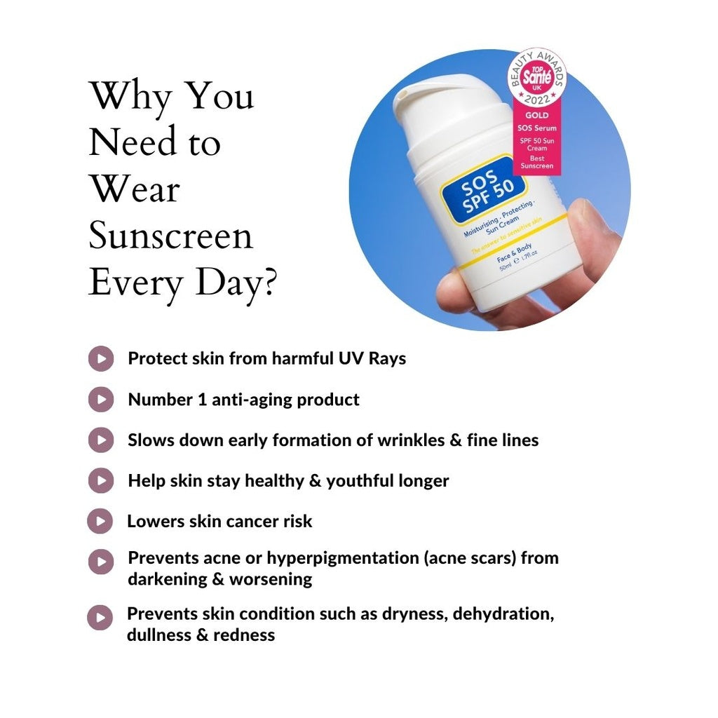 SOS SPF 50 Sun Cream 15ML