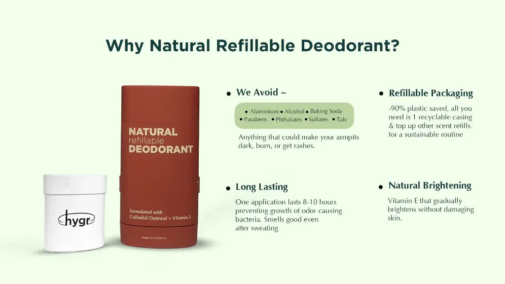 HYGR Natural Refillable Deodorant Rose Geranium (40G)