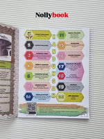 Wahana Sejarah: Pusat Sejarah Brunei Januari–Jun 2024