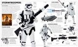Star Wars: The Force Awakens - The Visual Dictionary