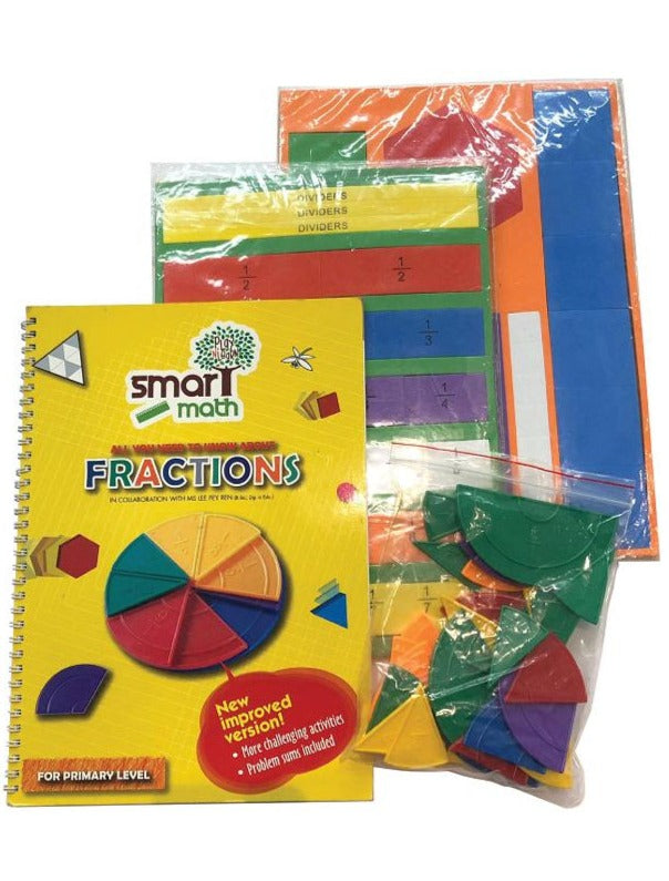 SMART MATH: ALL YOU NEED TO KNOW ABOUT FRACTIONS